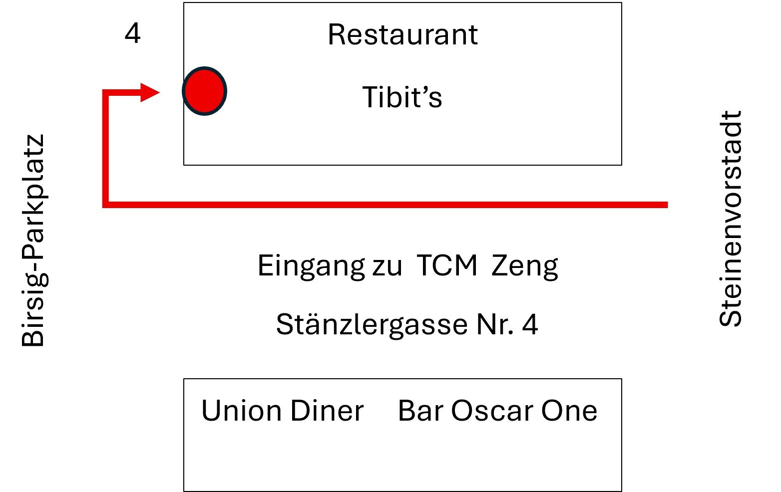 Wegweiser
